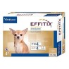 Pipetas Effitix Perros 1,5-4kg Virbac