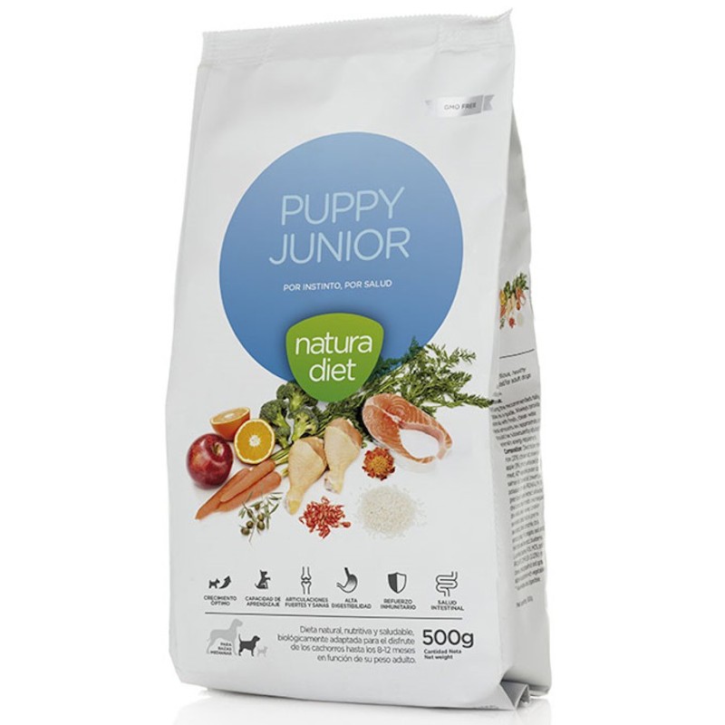 Natura Diet Dog Puppy Junior