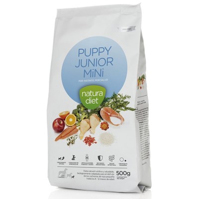 Natura Diet Dog Puppy Junior Mini