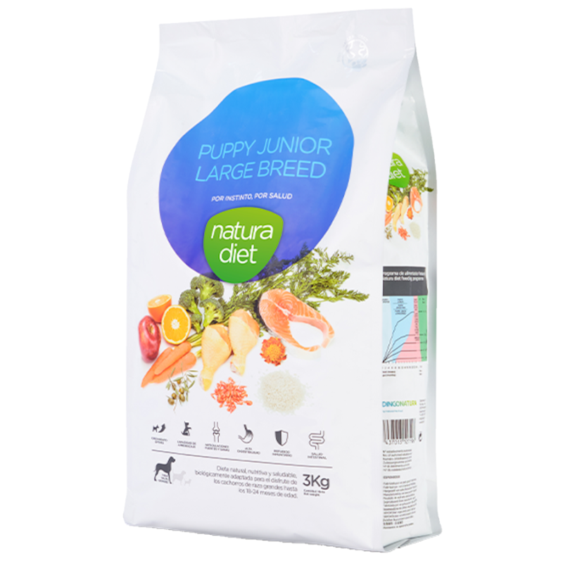 Natura Diet Dog Puppy Junior Large Breed