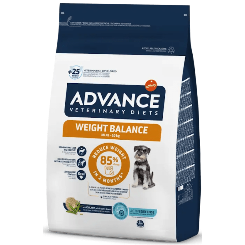 Pienso Advance Veterinary Dog Mini Weight Balance