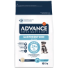 Pienso Advance Veterinary Dog Mini Gastroenteric