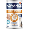 Lata Advance Veterinary Dog Weight Balance